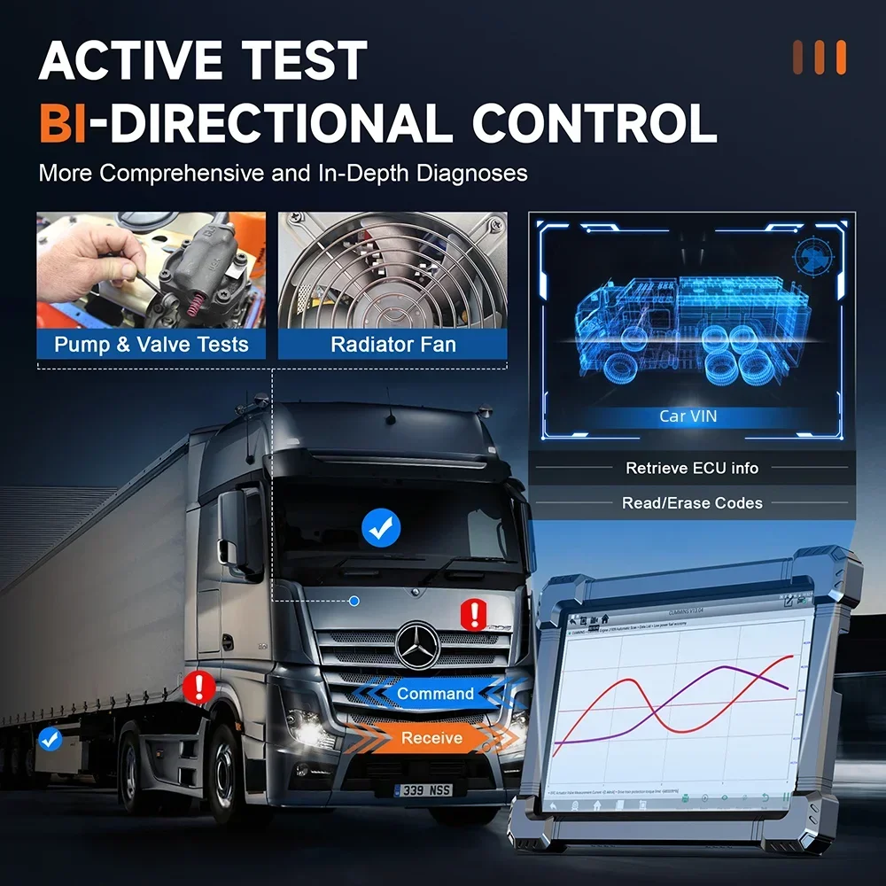 Outil de diagnostic pour camio - Heavy Equipment Diagnostic Tool avis et prix